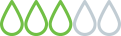 Carrot crop rainfall value